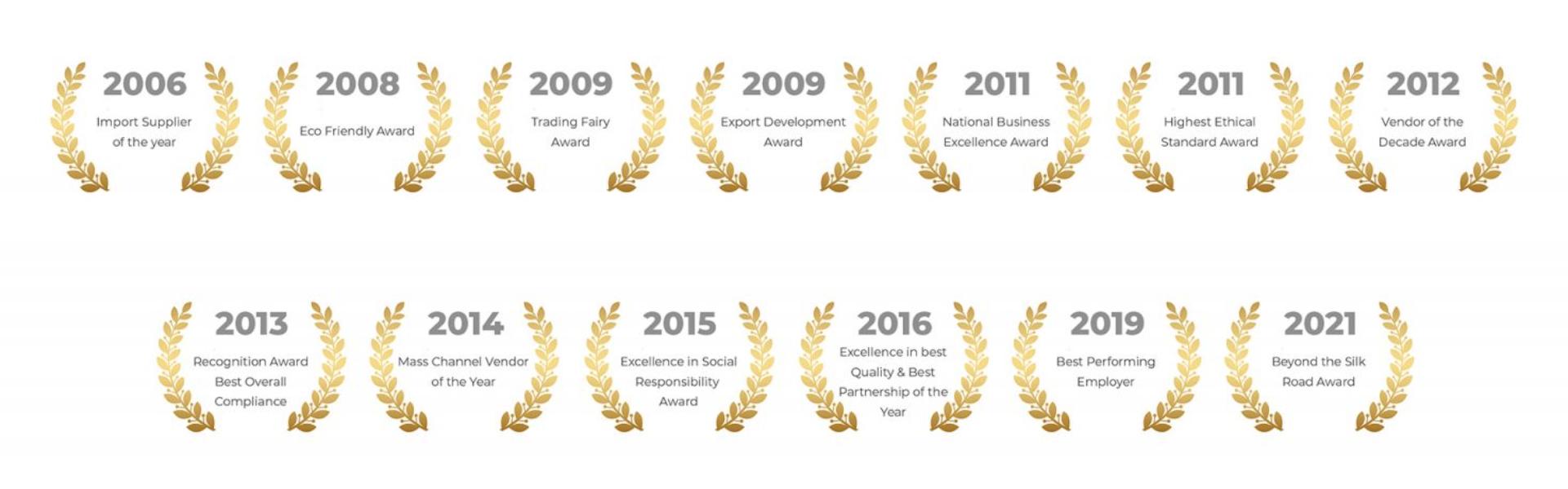 awards
